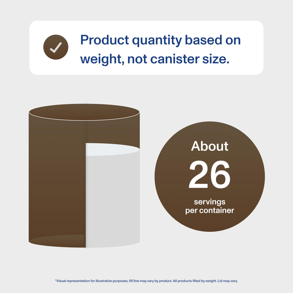 Collagen Peptides Chocolate 24.7oz M687