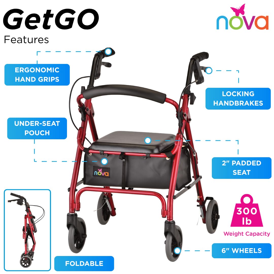 Lightweight Folding Narrow Rollator Walker with Seat L234