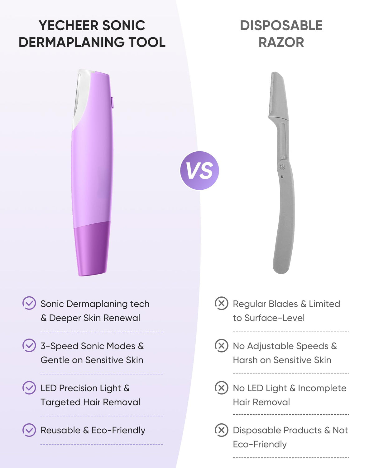 Dermaplaning Tool with 8 Blades R42715
