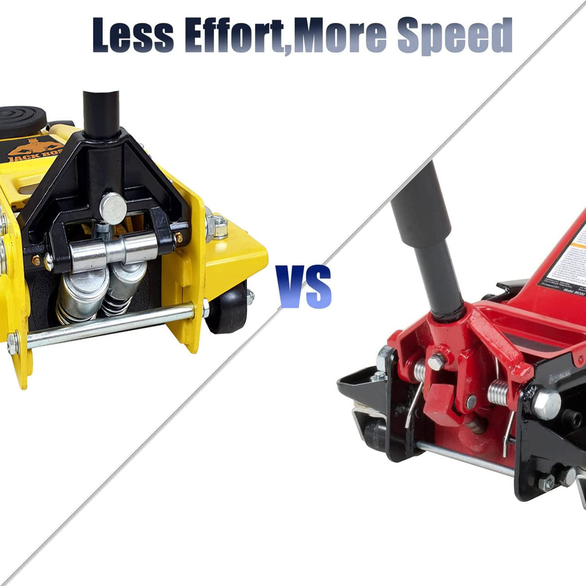 3 Ton Low Profile Hydraulic Service Floor Jack H747