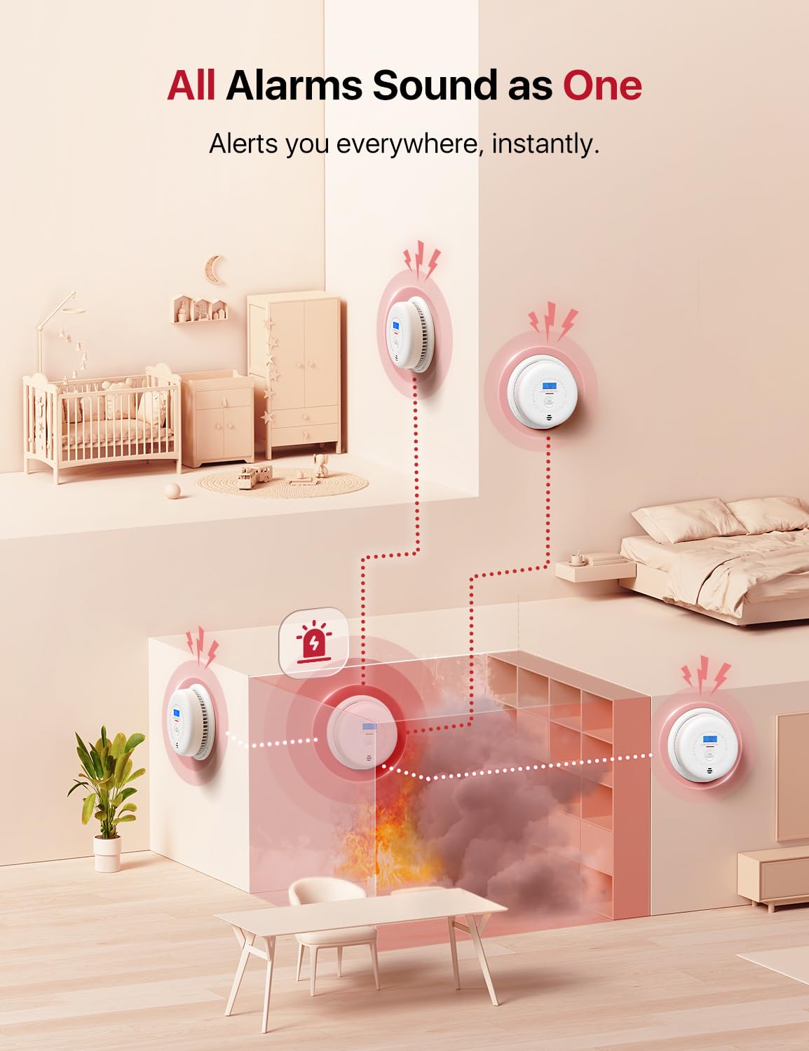 Wireless Interconnected Combination Smoke & CO Alarm J889