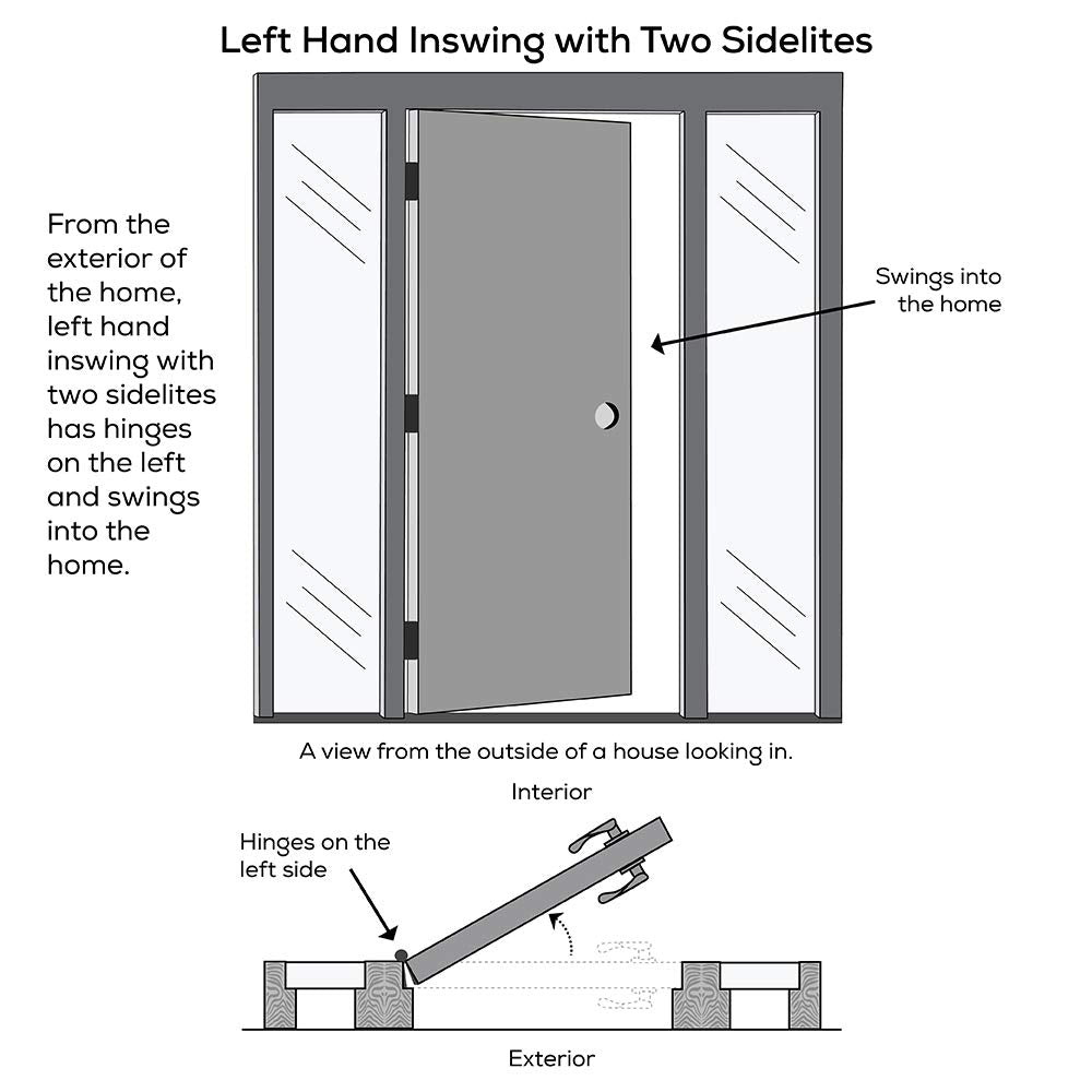 Left Hand In-swing Fiberglass Smooth Prehung Front Door Full Lite 36" x 80" with Two 14" Sidelites H2413