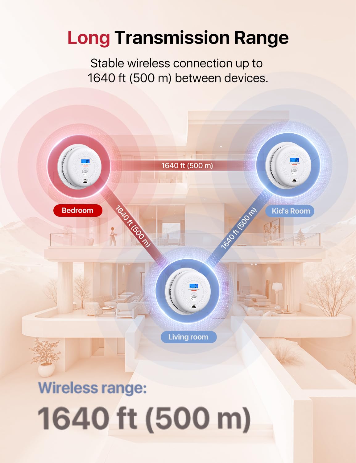 Wireless Interconnected Combination Smoke & CO Alarm J889