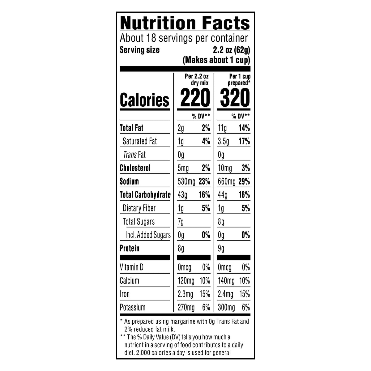 Mac and Cheese Dinner 5 Boxes Original Flavor 7.25 oz K707693