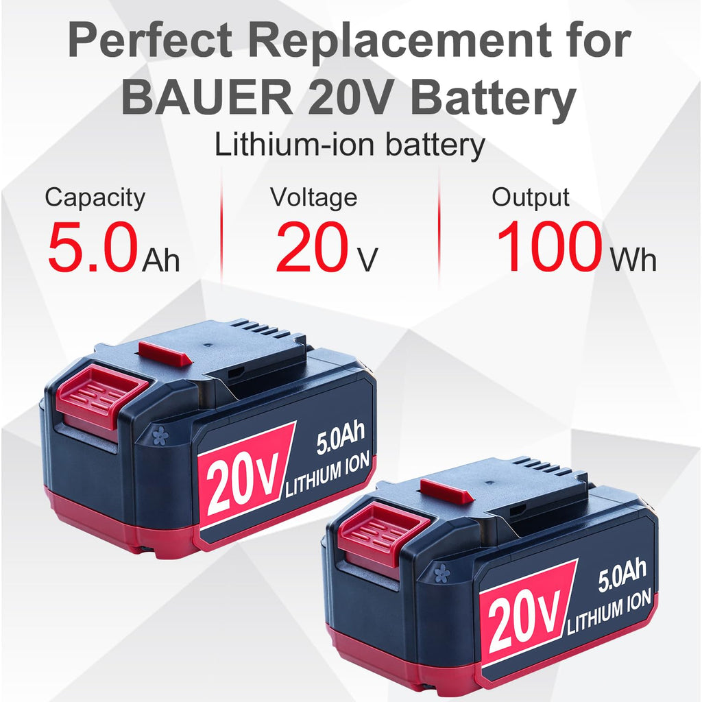 2 Pack Replacement 20V Battery 5Ah B587195