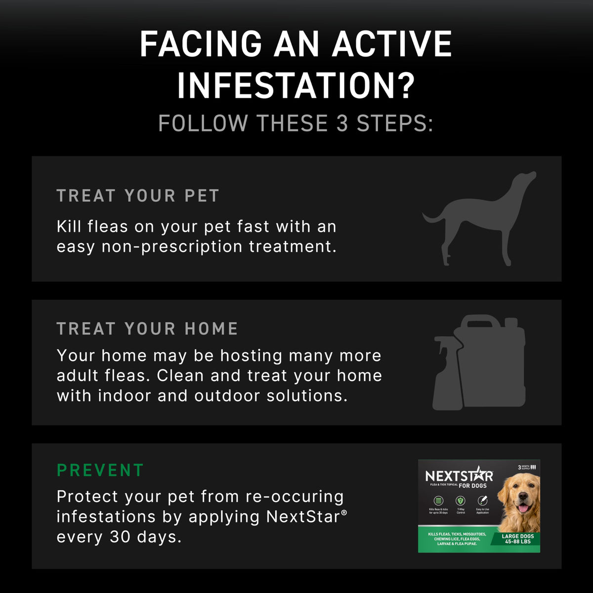 Flea & Tick Topical Dogs Large 1-Month T6463