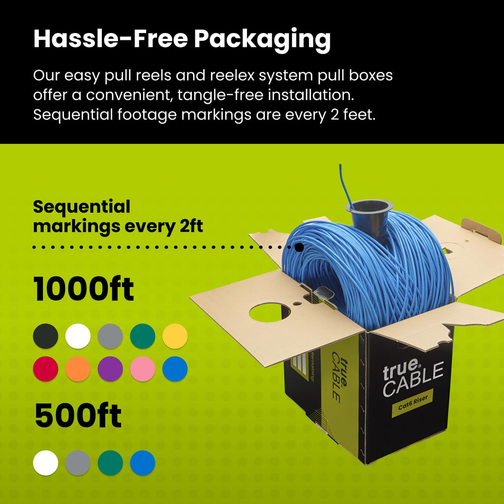 Blue 1000ft Cat6 Riser UTP Bulk Ethernet Cable I98292