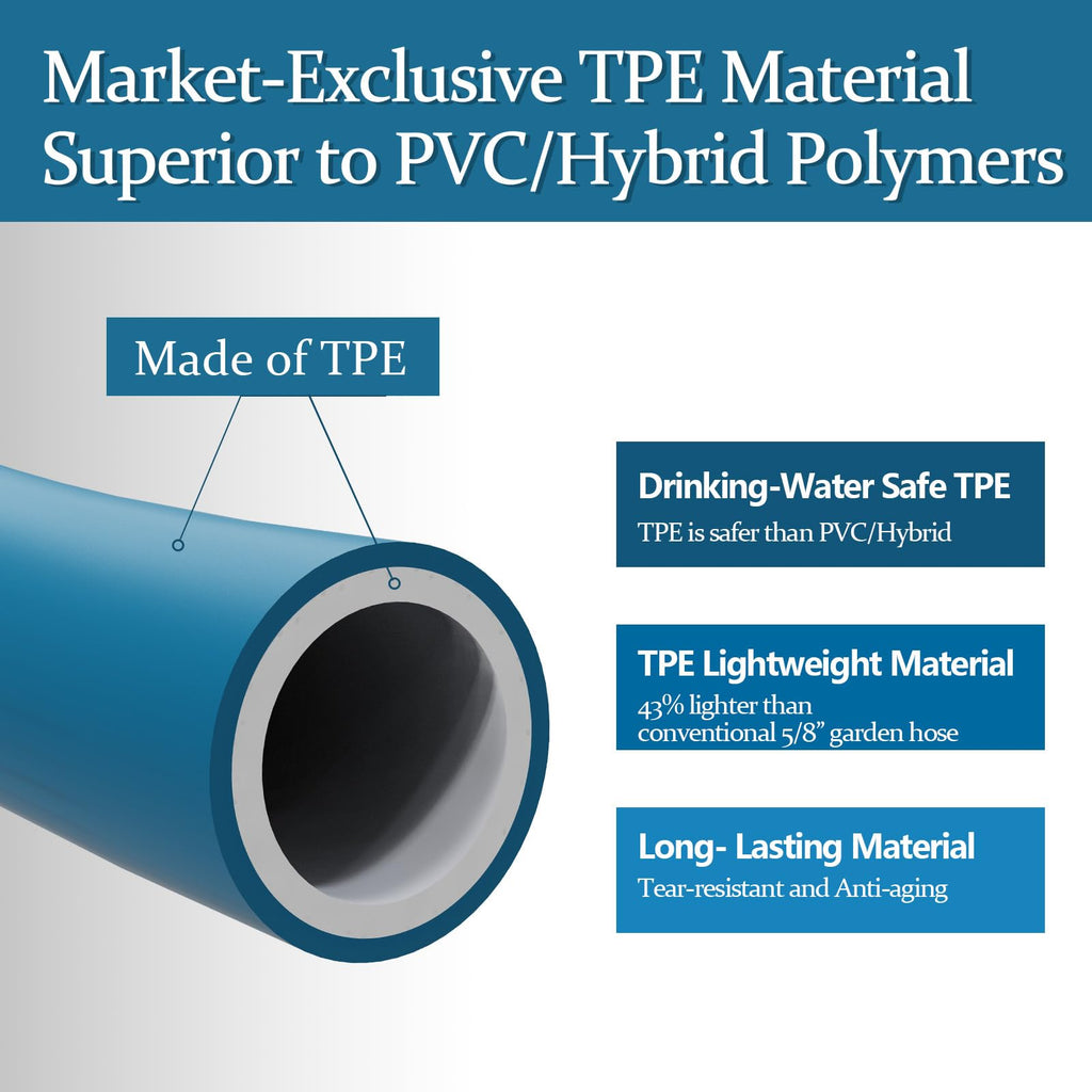 5/8 in x 100 ft TPE Garden Hose R288590