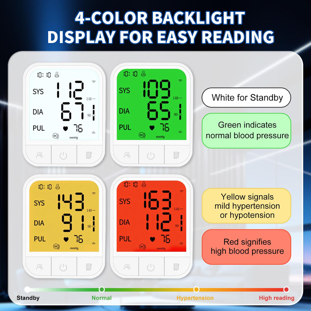 Upper Arm Blood Pressure Monitor, Automatic Digital with Voice Broadcast & Irregular Heartbeat Detection, Backlit LED Display, Adjustable Cuff 8.66-16.5'', 2x99 Memory & Guest Mode, AAA & Type-C I718