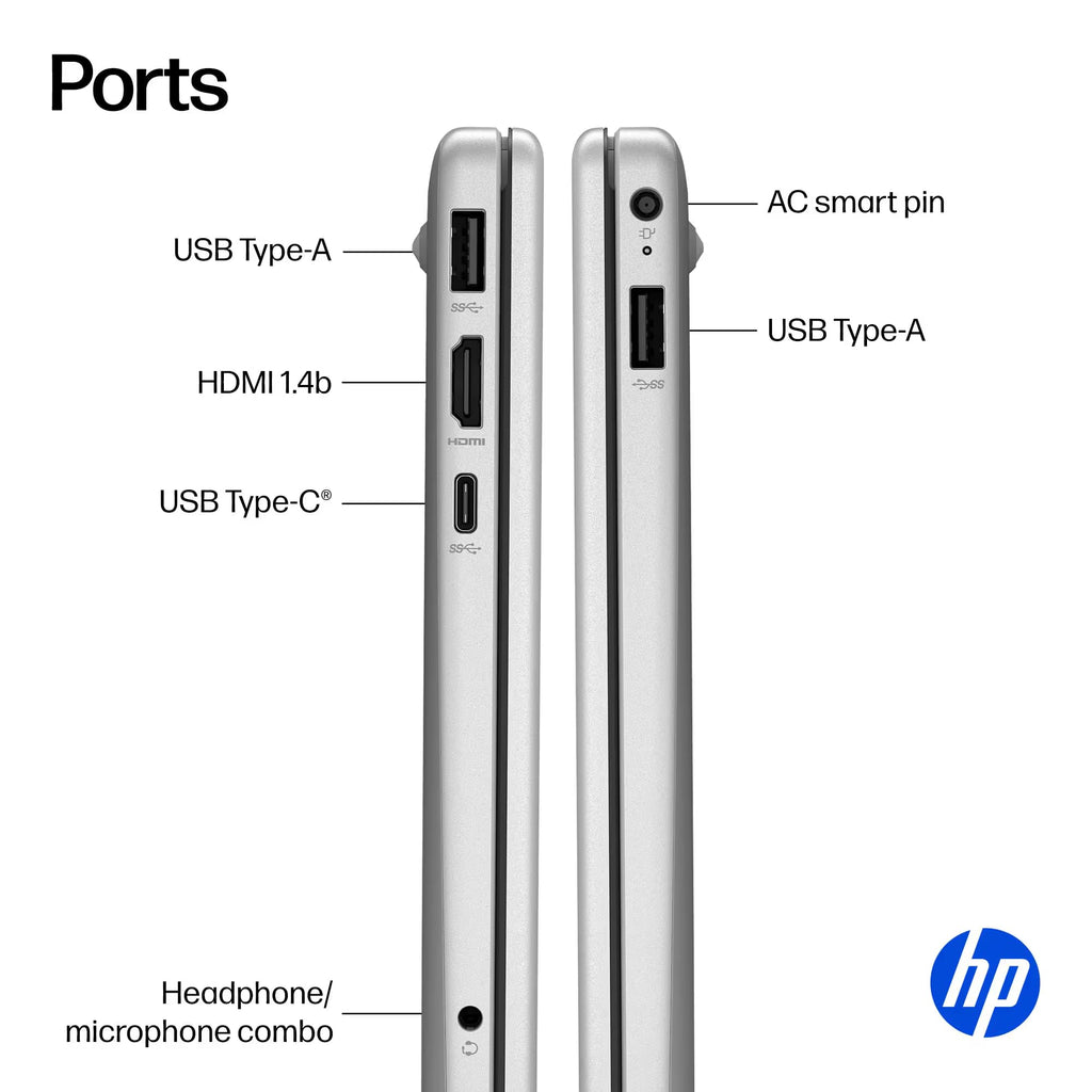 15.6" HD Touchscreen Laptop, 32GB RAM, 1.5TB Storage F9808