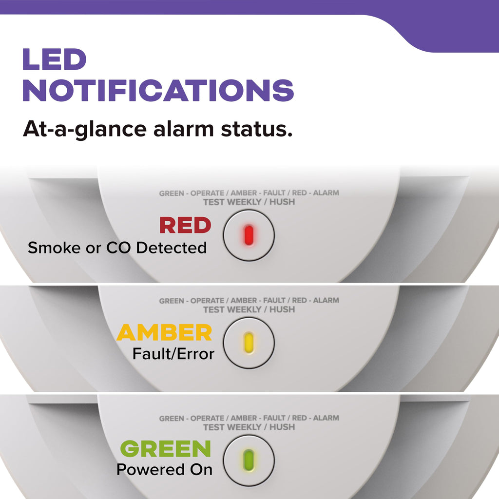 Smoke & Carbon Monoxide Detector, 10-Year Battery, 2 Pack F804383