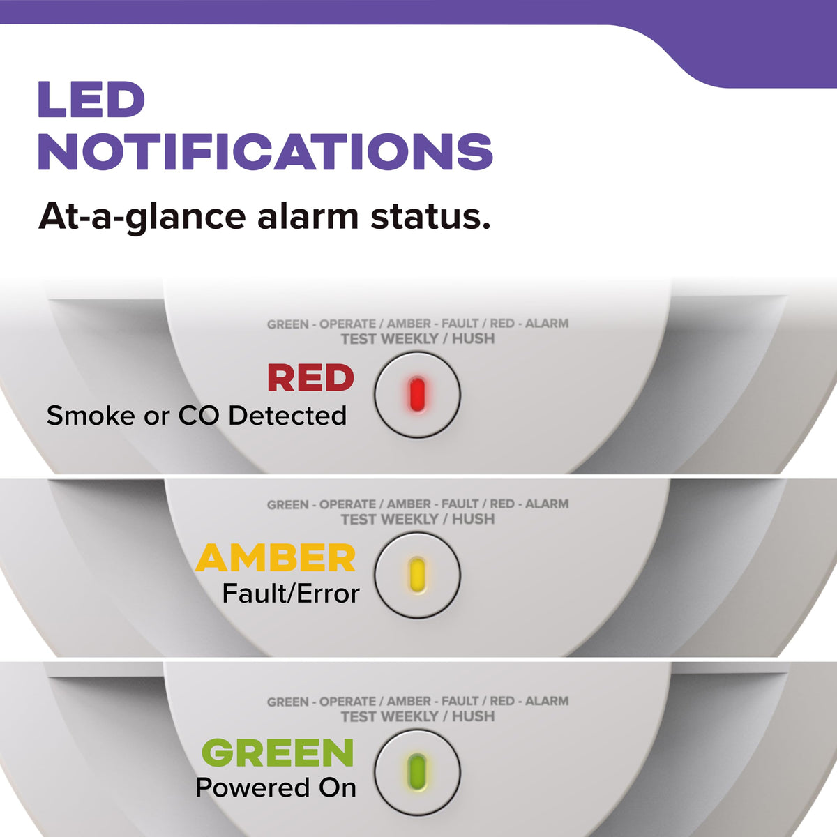 Smoke & Carbon Monoxide Detector, 10-Year Battery, 2 Pack F804383