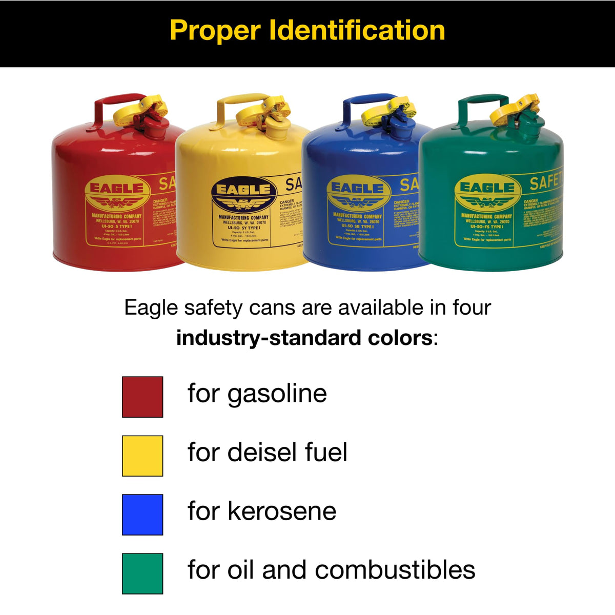 5 Gallon Yellow Safety Gas Can H223