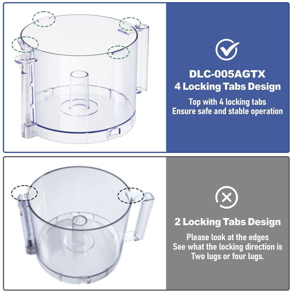 14-Cup Food Processor Work Bowl Replacement with Handle T879