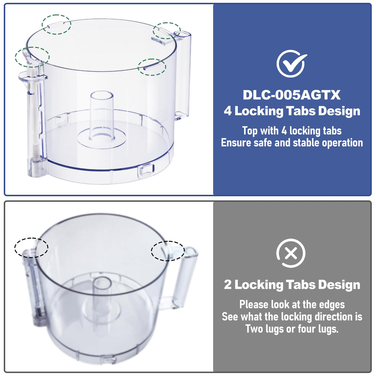 14-Cup Food Processor Work Bowl Replacement with Handle T879