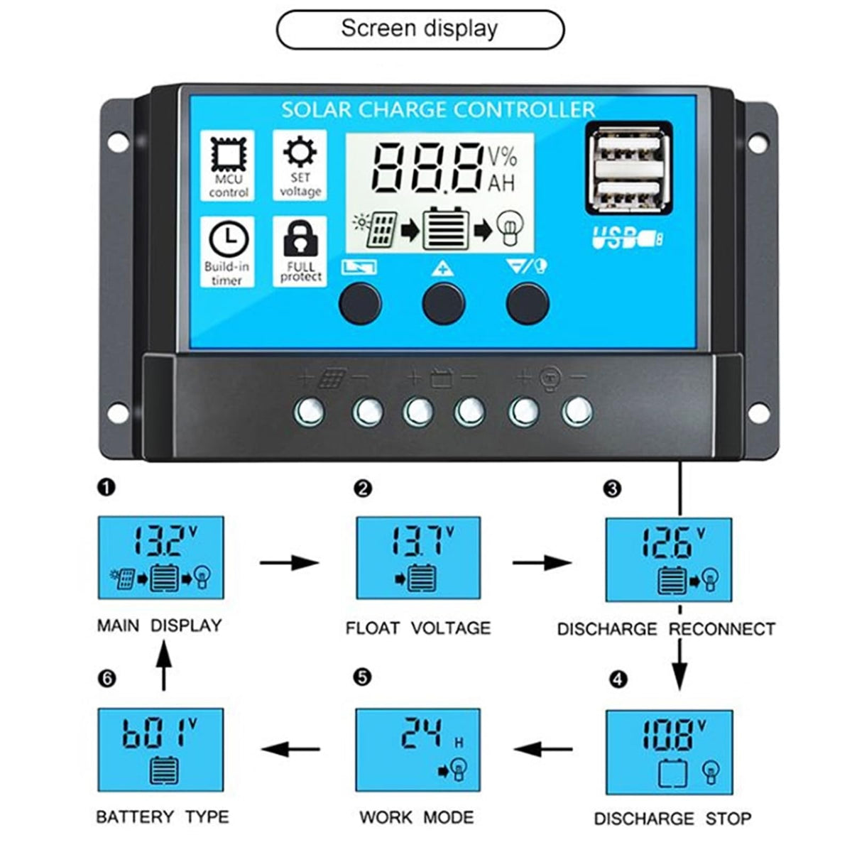 300W Off-Grid Solar Inverter Kit with 30A PWM Controller V80612