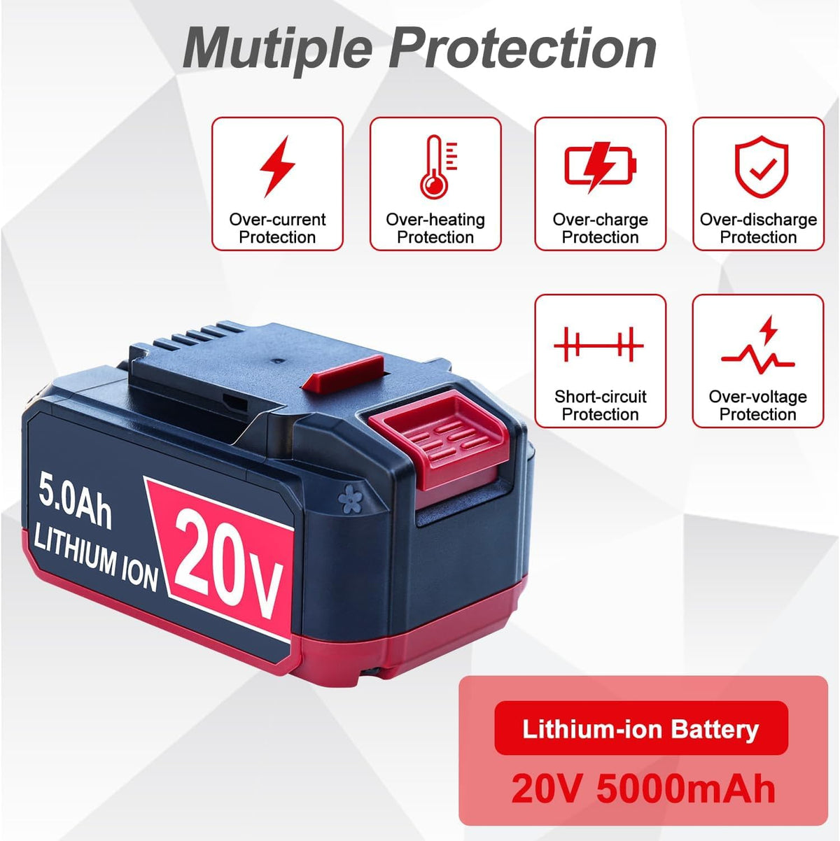2 Pack Replacement 20V Battery 5Ah B587195