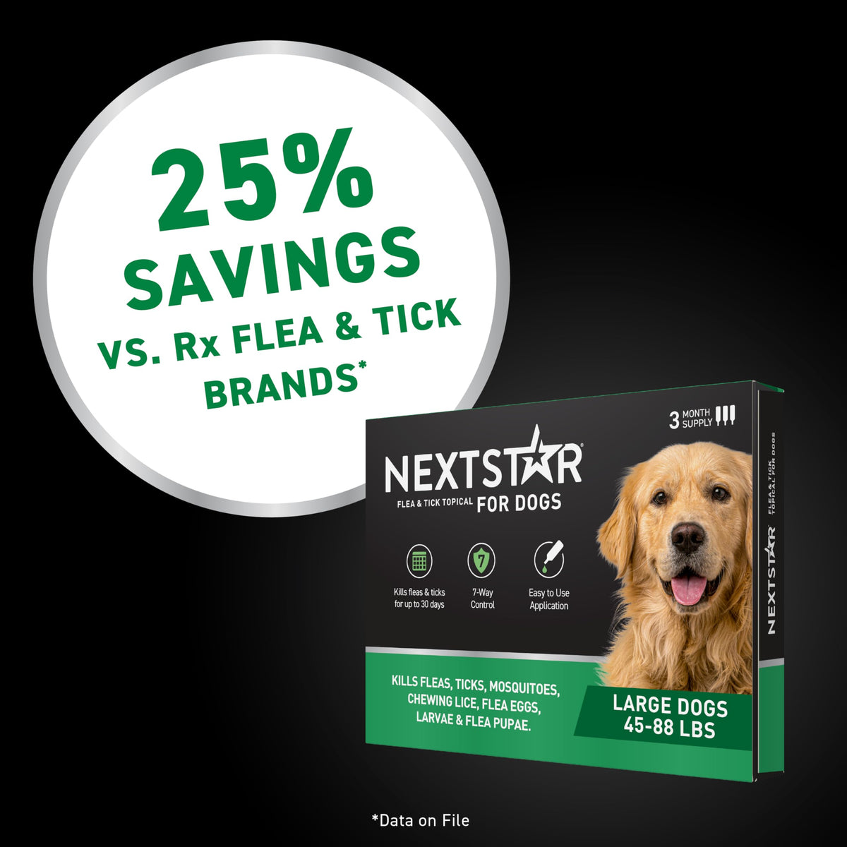 Flea & Tick Topical Dogs Large 1-Month T6463