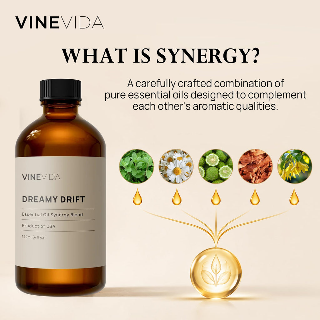 4 oz Pure Essential Oil Synergy Blend W104