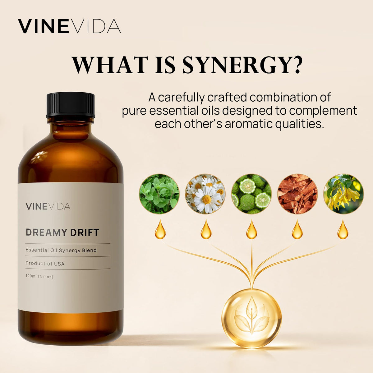 4 oz Pure Essential Oil Synergy Blend W104
