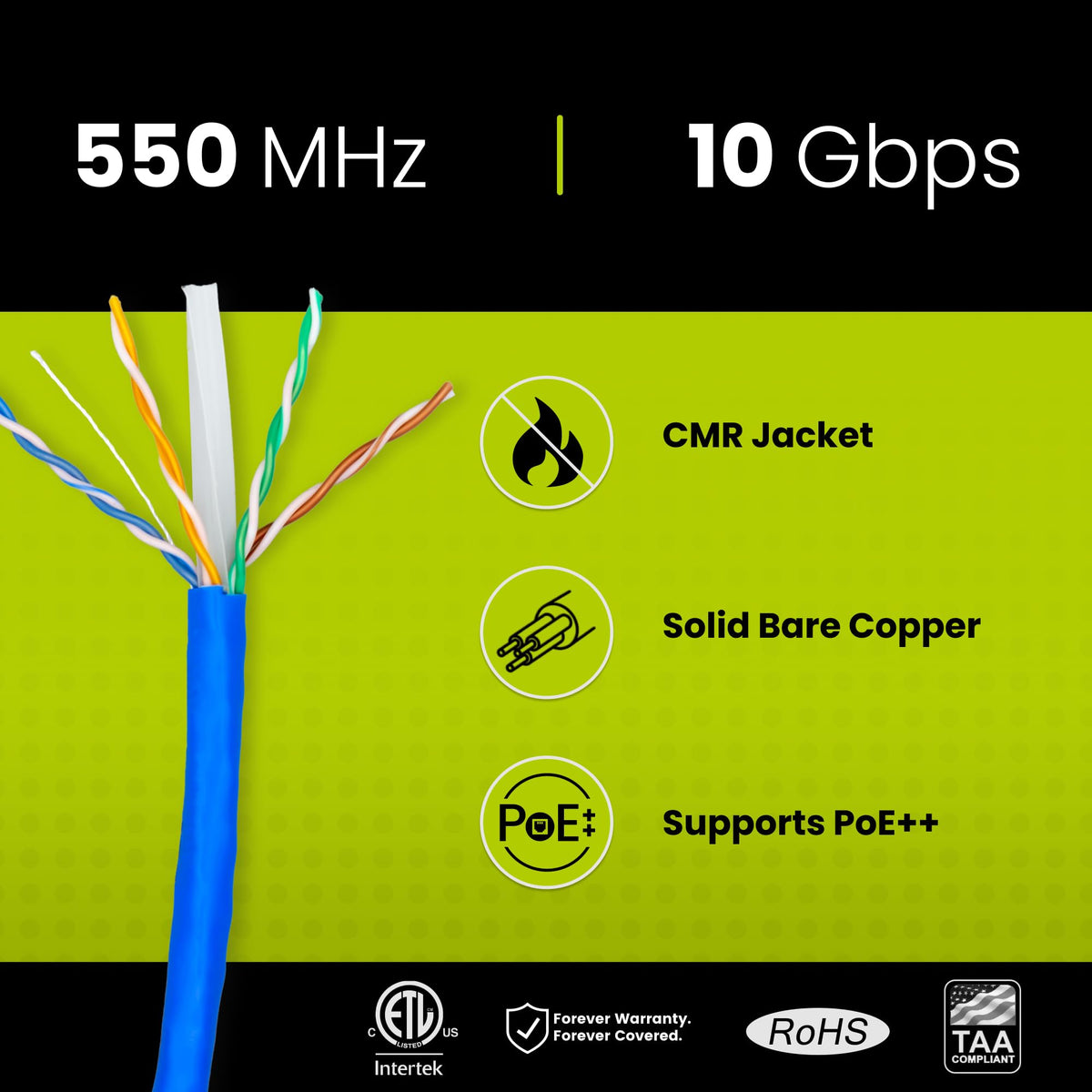 Blue 1000ft Cat6 Riser UTP Bulk Ethernet Cable I98292