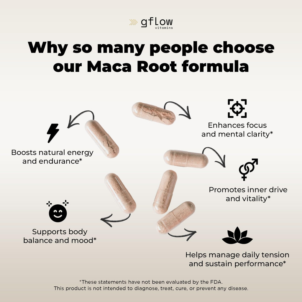 Organic Maca Root Capsules - Black, Red, Yellow Peruvian Maca Root Extract & Black Pepper - 120 Vegan Pills V588