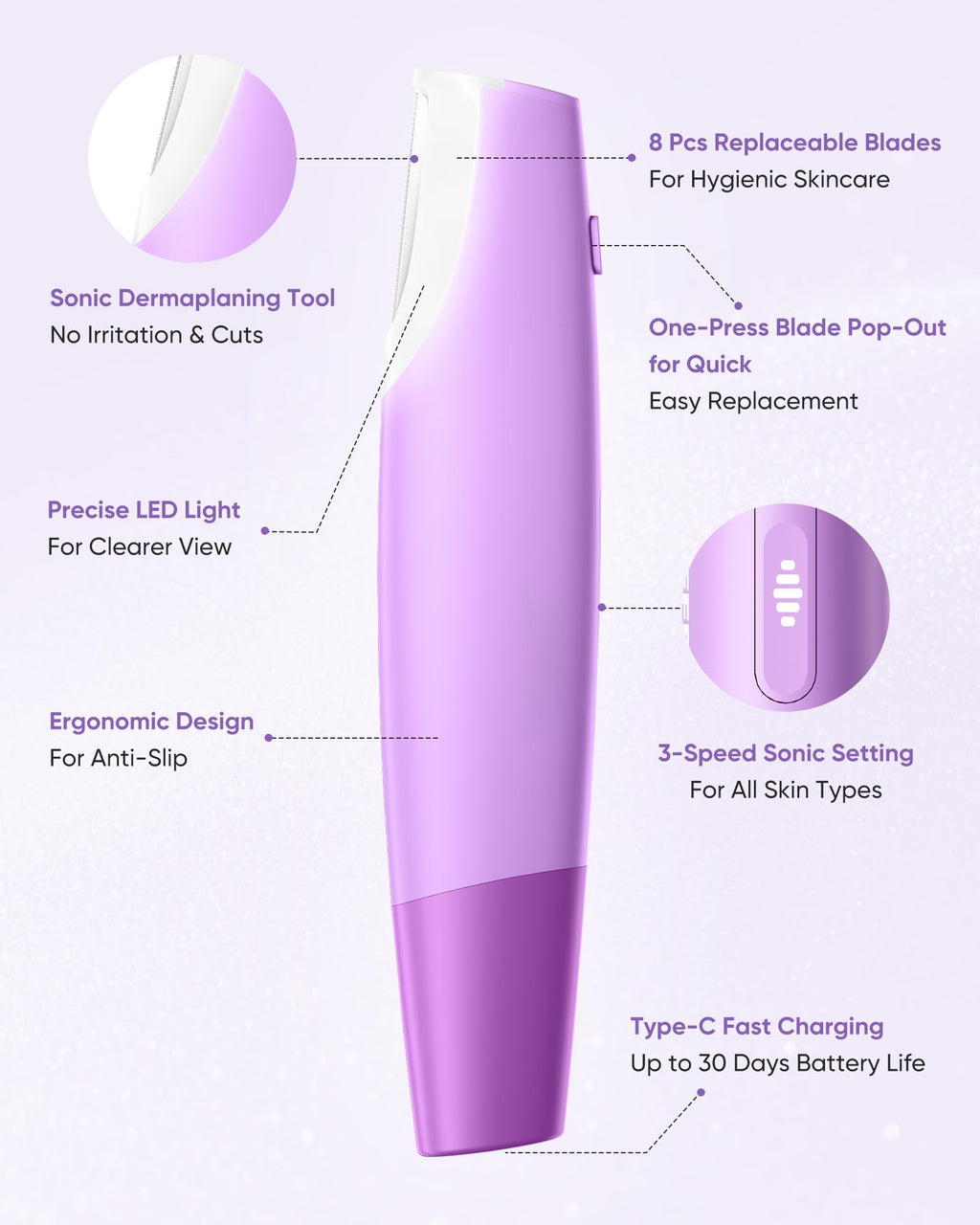 Dermaplaning Tool with 8 Blades R42715
