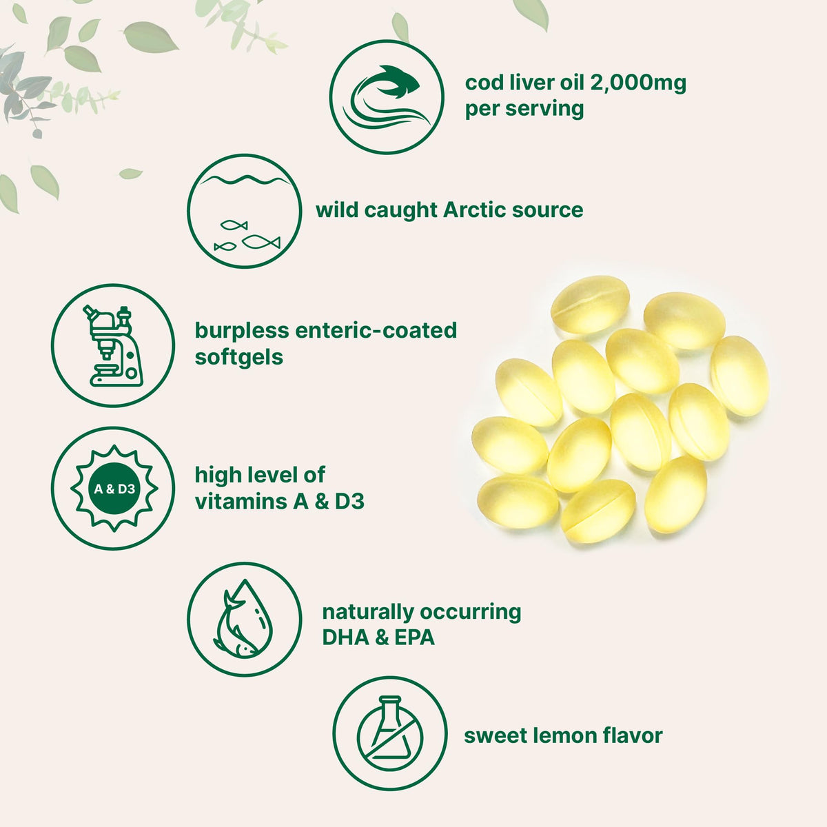 Omega 3 Fish Oil 4200mg & Cod Liver Oil 2000mg 360 Softgels Lemon Flavored F470