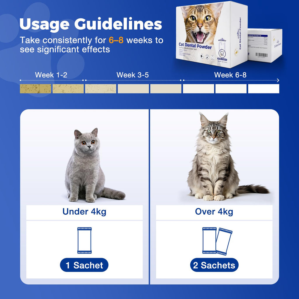 Cat Dental Powder 60 Pcs P99787