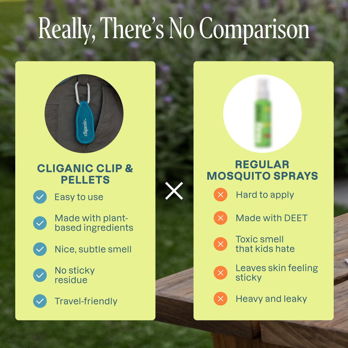 Mosquito Repellent Pack (1 Clip + 2 Refill Pellets) - Natural DEET-Free S8180