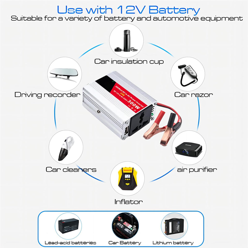 300W Off-Grid Solar Inverter Kit with 30A PWM Controller V80612