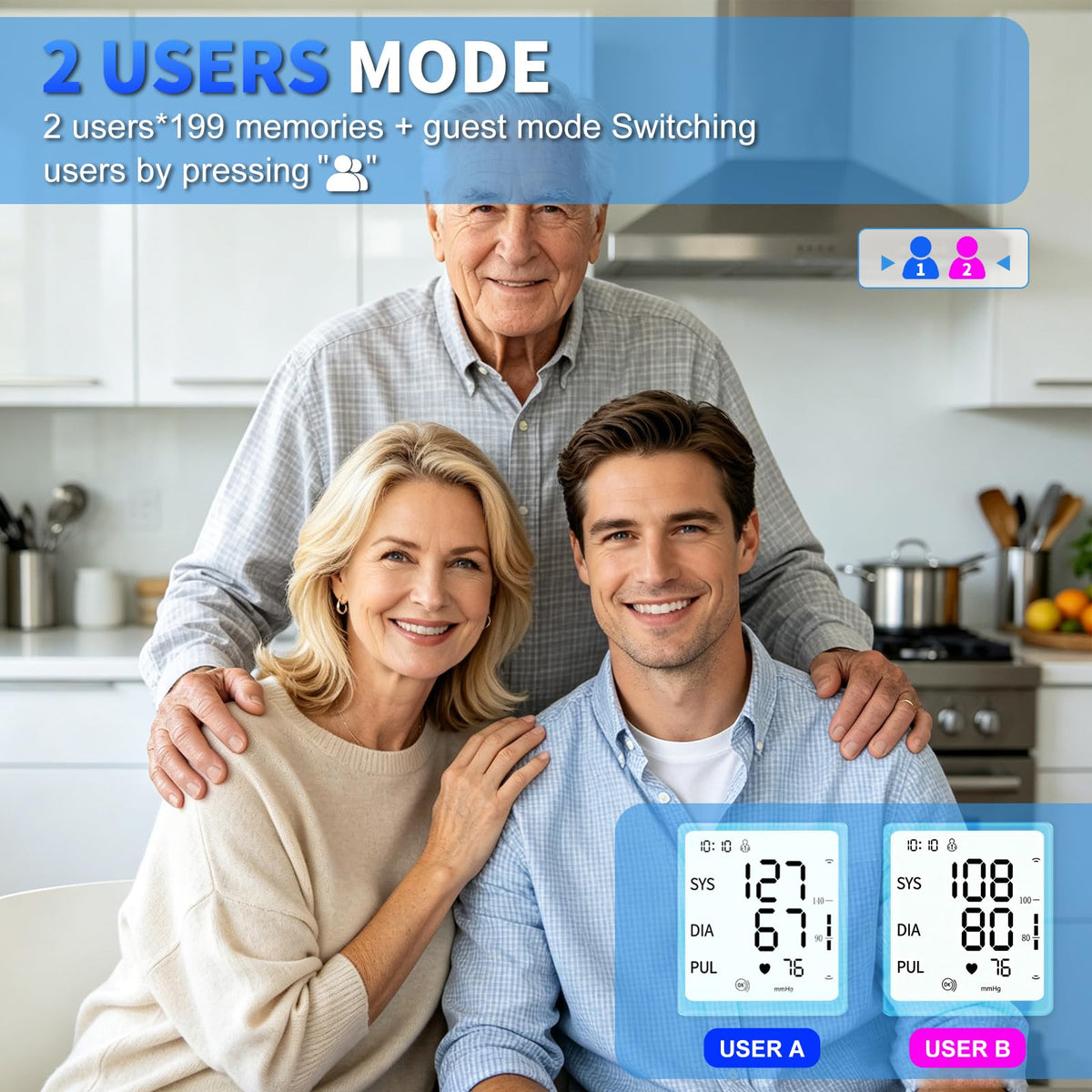 Upper Arm Blood Pressure Monitor, Automatic Digital with Voice Broadcast & Irregular Heartbeat Detection, Backlit LED Display, Adjustable Cuff 8.66-16.5'', 2x99 Memory & Guest Mode, AAA & Type-C I718