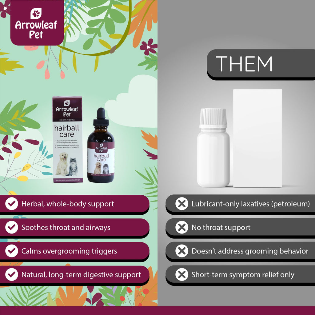 100mL Herbal Tincture W6296