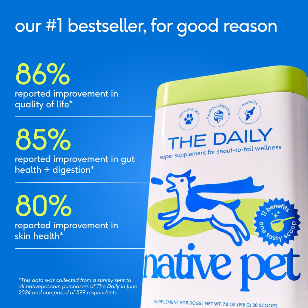 Dog Multivitamin Powder with Probiotics S812793