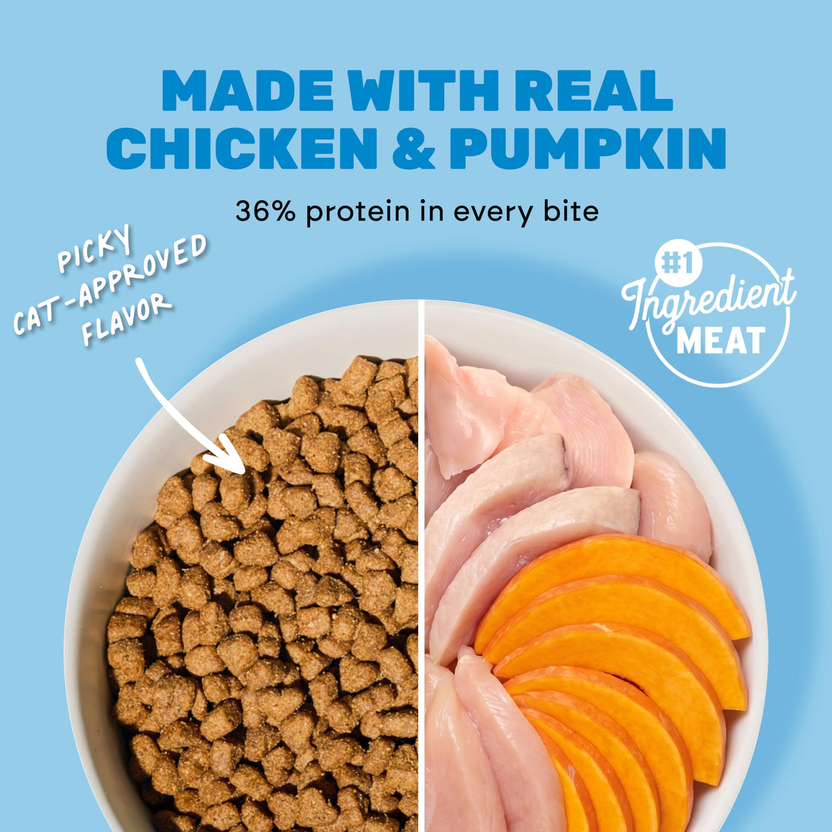 Grain Free Chicken Pumpkin Dry Cat Food Q85313