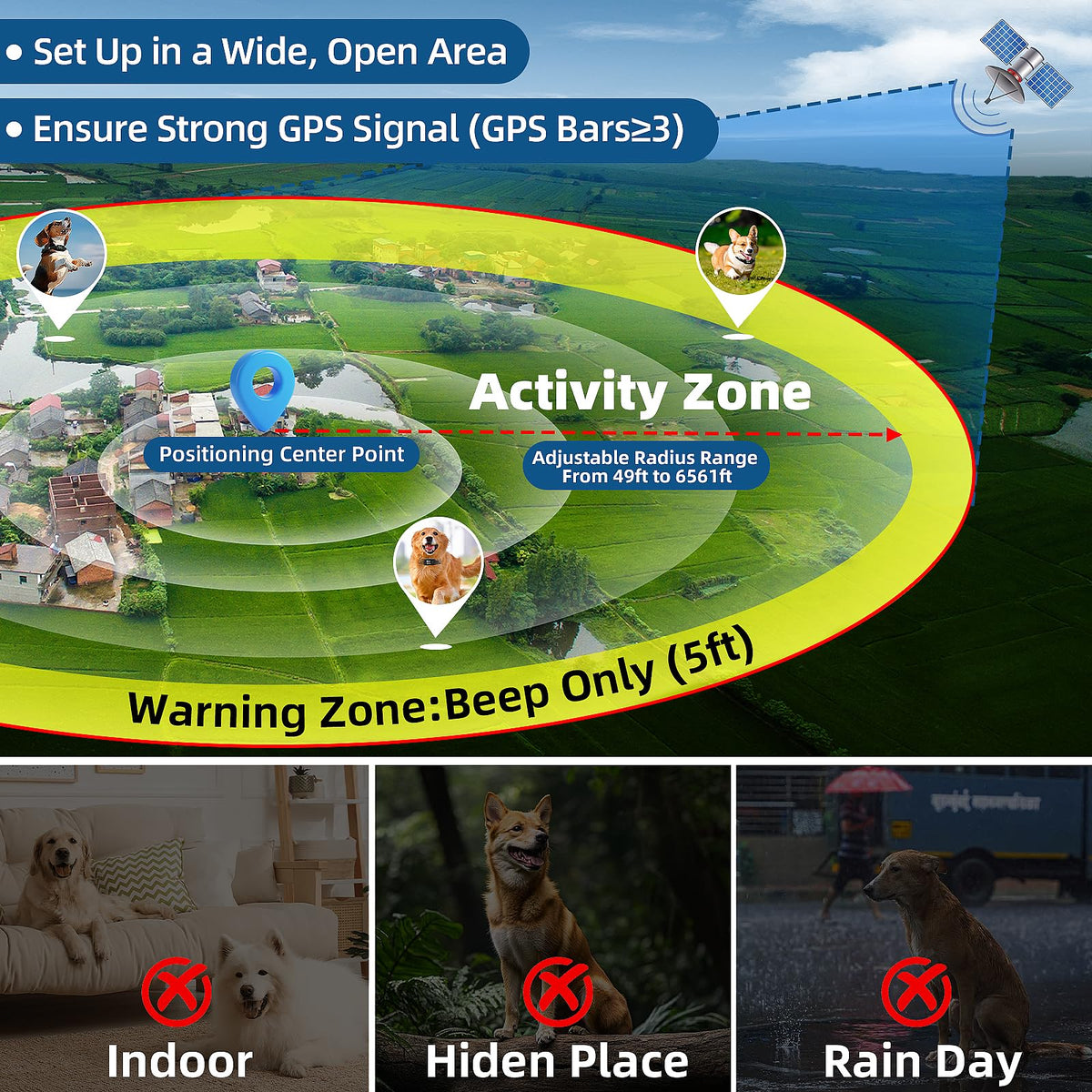 Wireless Dog Fence System, IP68 Waterproof E629413