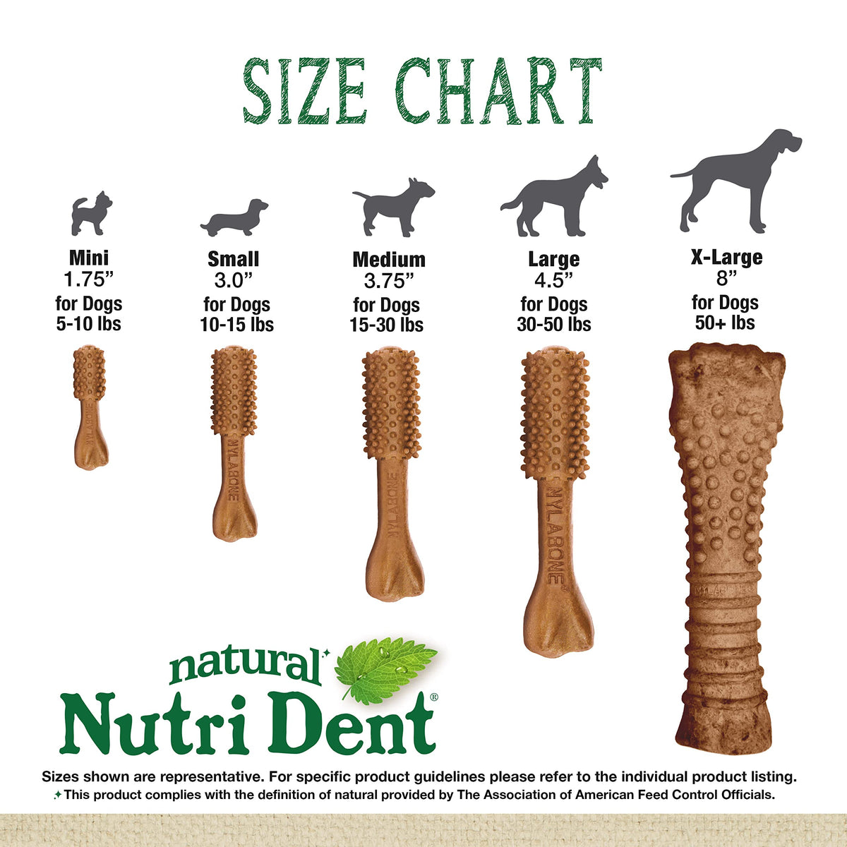 Large Filet Mignon Flavor Dog Dental Chews 20 Count E99684