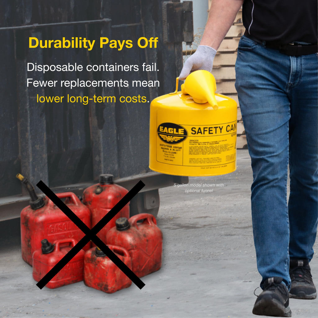 5 Gallon Yellow Safety Gas Can H223