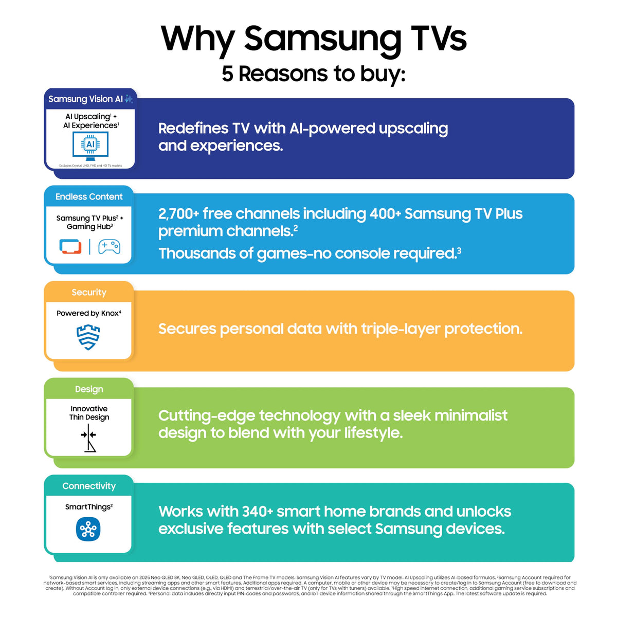55-Inch 4K Mini LED Smart TV T28973