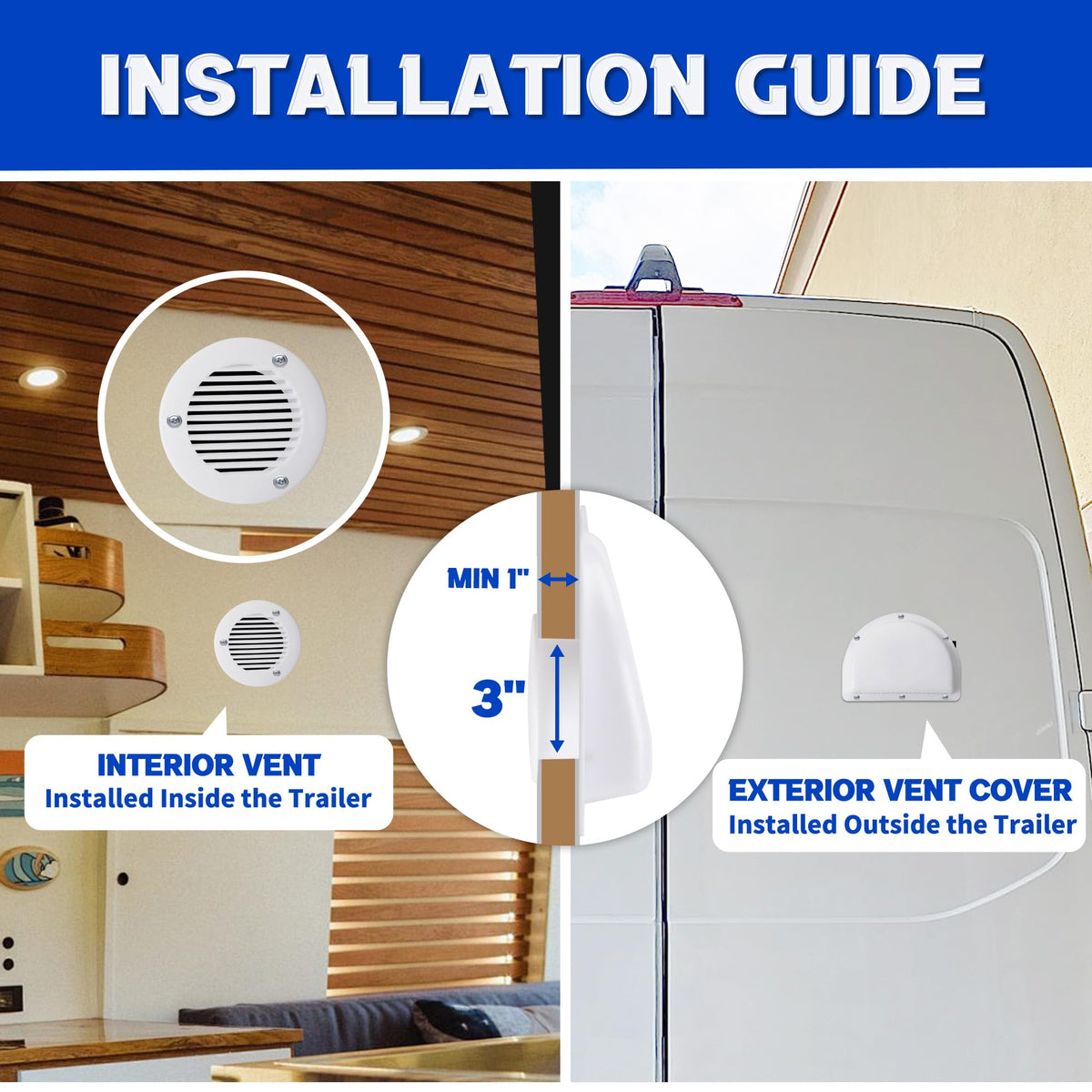 RV Vent Covers with Mounting Hardware H33277