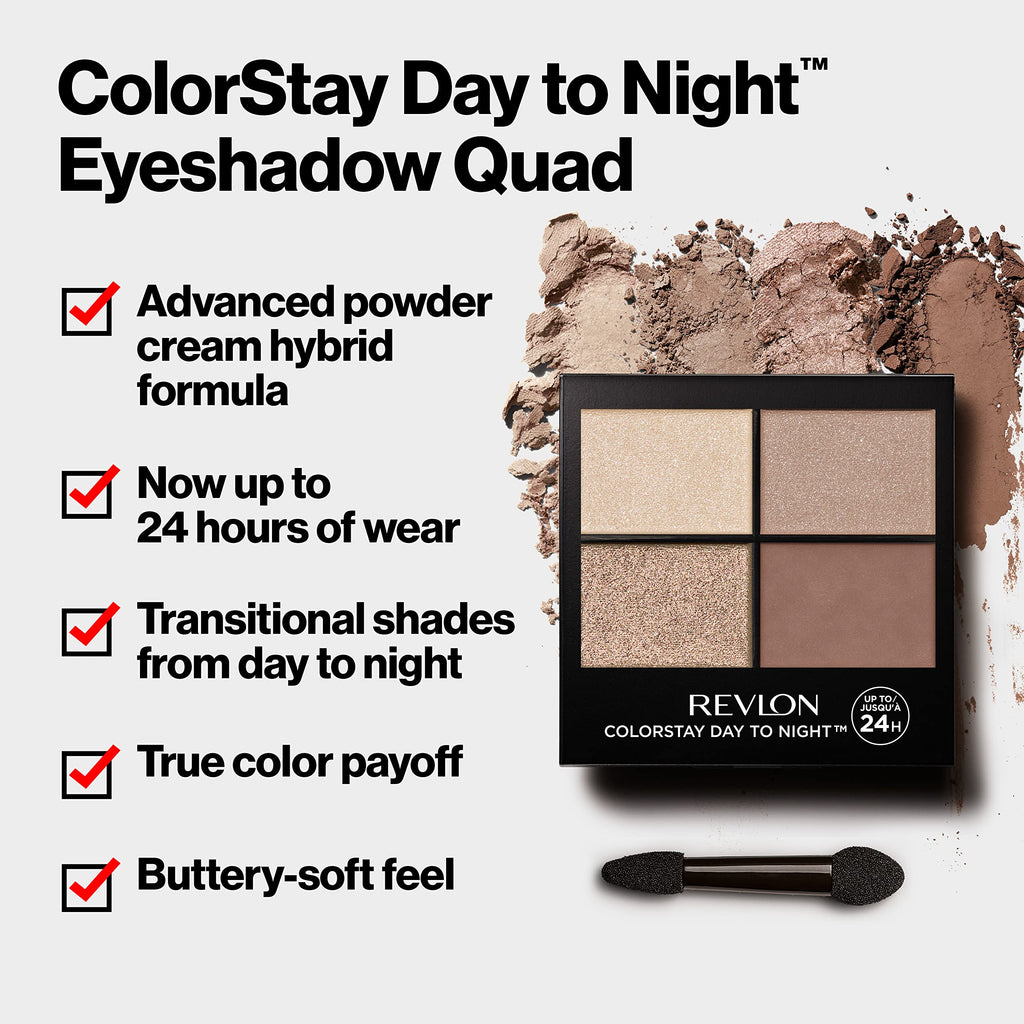 Longwear Eyeshadow Quad 0.16 Oz E801